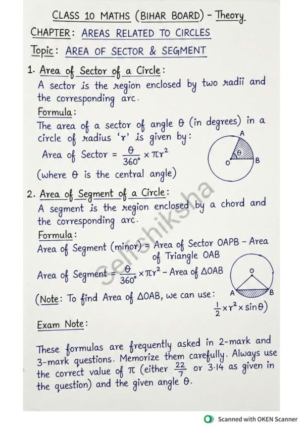 Class 10th Mathematics Complete Theory Notes PDF | Chapter-Wise | NCERT + Board Exam Oriented