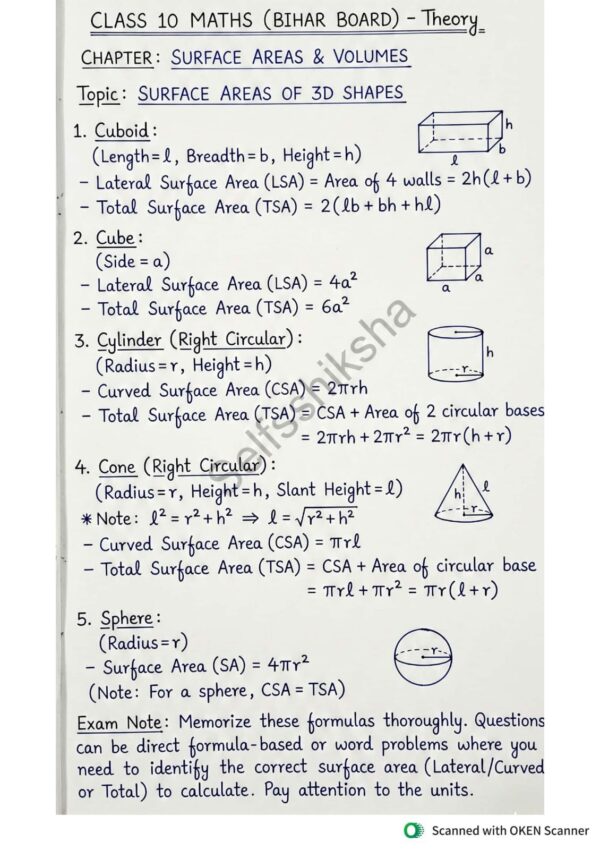 Class 10th Mathematics Complete Theory Notes PDF | Chapter-Wise | NCERT + Board Exam Oriented