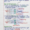 Class 10th Physics Notes | NCERT Based | Bihar Board & CBSE | PDF + Handwritten Style