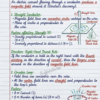 Class 10th Physics Notes | NCERT Based | Bihar Board & CBSE | PDF + Handwritten Style