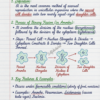 Class 10 Biology Notes PDF (CBSE) | Chapterwise Handwritten Notes