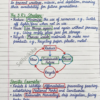 Class 10 Biology Notes PDF (CBSE) | Chapterwise Handwritten Notes