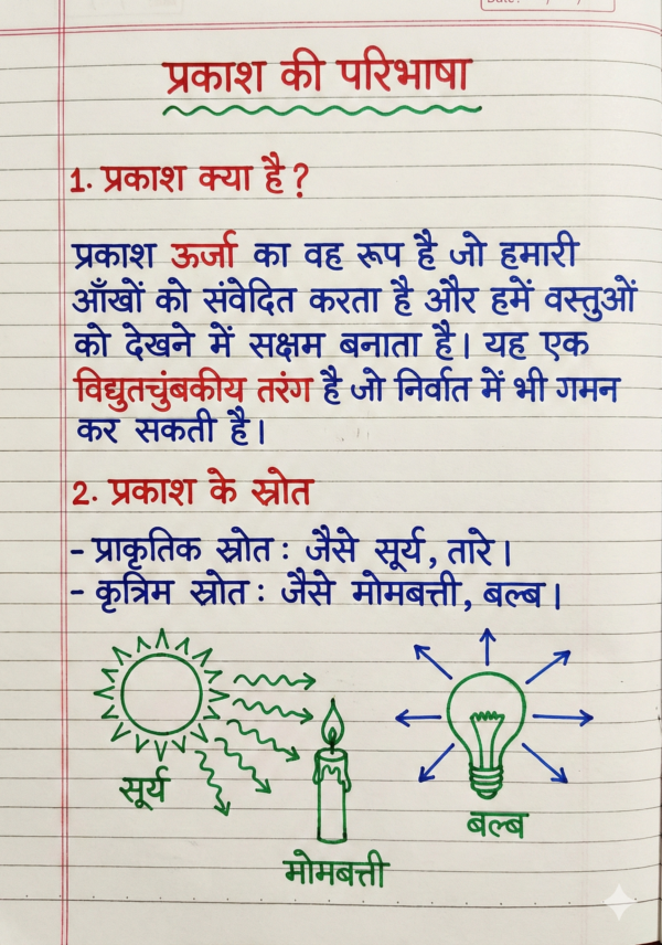 Class 10 Bihar Board Physics Notes (NCERT + BSEB) | PDF Download | हिंदी माध्यम