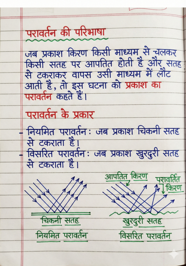 Class 10 Bihar Board Physics Notes (NCERT + BSEB) | PDF Download | हिंदी माध्यम