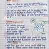 Class 10 Bihar Board Physics Notes (NCERT + BSEB) | PDF Download | हिंदी माध्यम