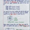 Class 10 Bihar Board Physics Notes (NCERT + BSEB) | PDF Download | हिंदी माध्यम