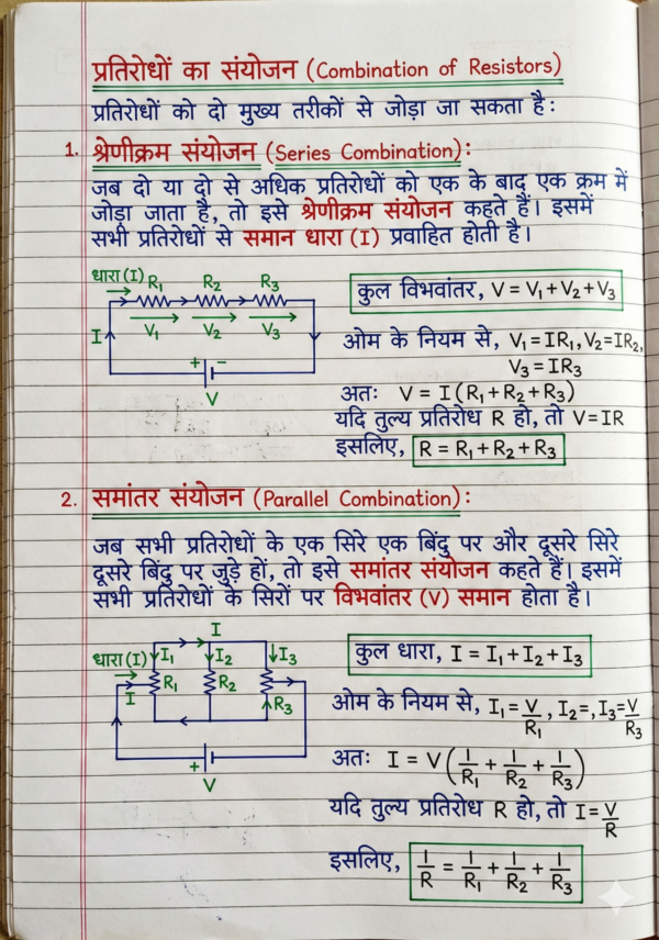 Class 10 Bihar Board Physics Notes (NCERT + BSEB) | PDF Download | हिंदी माध्यम