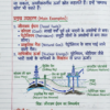 Class 10 Bihar Board Physics Notes (NCERT + BSEB) | PDF Download | हिंदी माध्यम