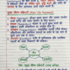 Class 10 Biology Handwritten Notes (NCERT Based) Hindi Medium | Board Exam & Revision Notes (PDF)