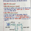 Class 10 Biology Handwritten Notes (NCERT Based) Hindi Medium | Board Exam & Revision Notes (PDF)