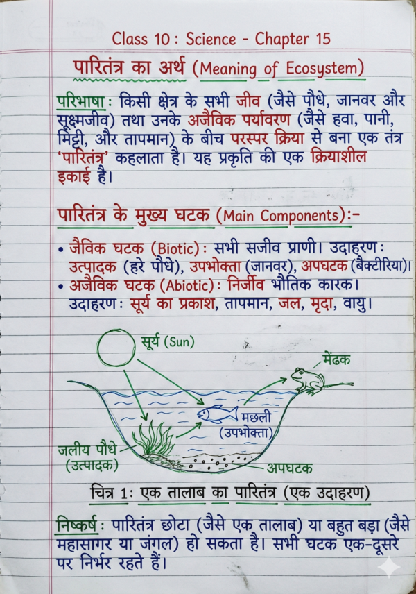 Class 10 Biology Handwritten Notes (NCERT Based) Hindi Medium | Board Exam & Revision Notes (PDF)