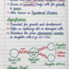 Class 9th Biology Handwritten Notes (CBSE & ICSE)