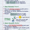 Class 9th Biology Handwritten Notes (CBSE & ICSE)