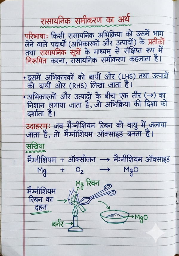 Class 10 Chemistry Notes Hindi Medium | Bihar Board (BSEB) | PDF Notes Chapterwise