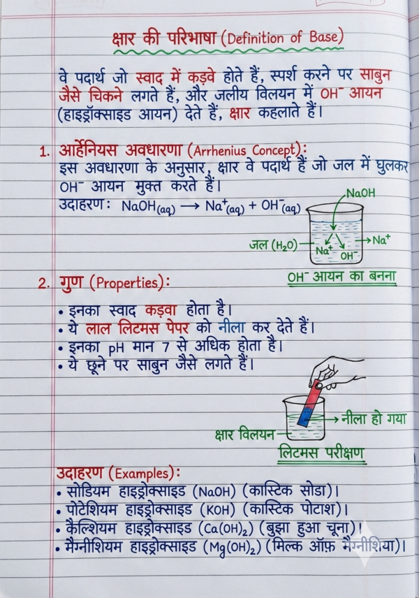 Class 10 Chemistry Notes Hindi Medium | Bihar Board (BSEB) | PDF Notes Chapterwise