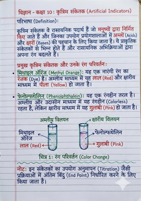 Class 10 Chemistry Notes Hindi Medium | Bihar Board (BSEB) | PDF Notes Chapterwise