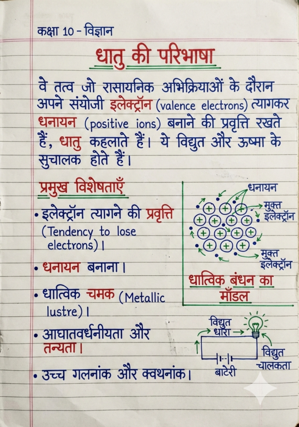 Class 10 Chemistry Notes Hindi Medium | Bihar Board (BSEB) | PDF Notes Chapterwise