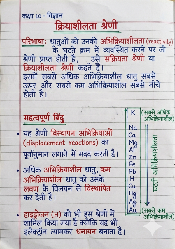 Class 10 Chemistry Notes Hindi Medium | Bihar Board (BSEB) | PDF Notes Chapterwise