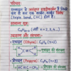 Class 10 Chemistry Notes Hindi Medium | Bihar Board (BSEB) | PDF Notes Chapterwise
