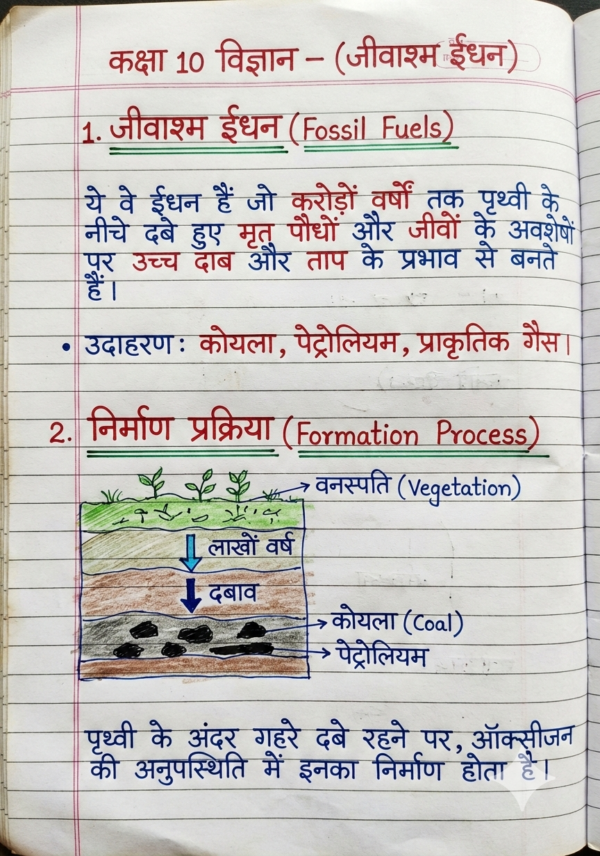 Class 10 Chemistry Notes Hindi Medium | Bihar Board (BSEB) | PDF Notes Chapterwise