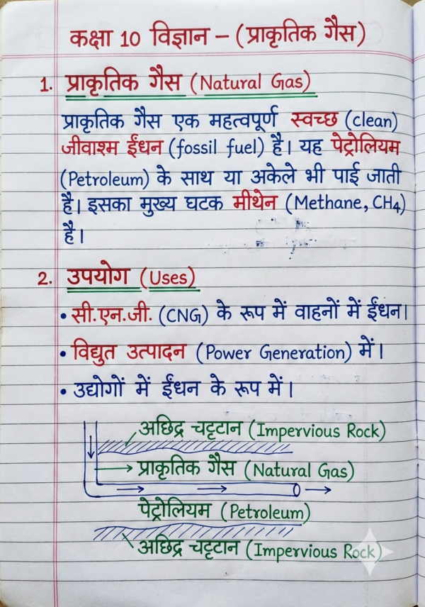 Class 10 Chemistry Notes Hindi Medium | Bihar Board (BSEB) | PDF Notes Chapterwise