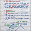 Class 10 Chemistry Notes Hindi Medium | Bihar Board (BSEB) | PDF Notes Chapterwise