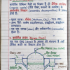 Class 10 Chemistry Notes Hindi Medium | Bihar Board (BSEB) | PDF Notes Chapterwise