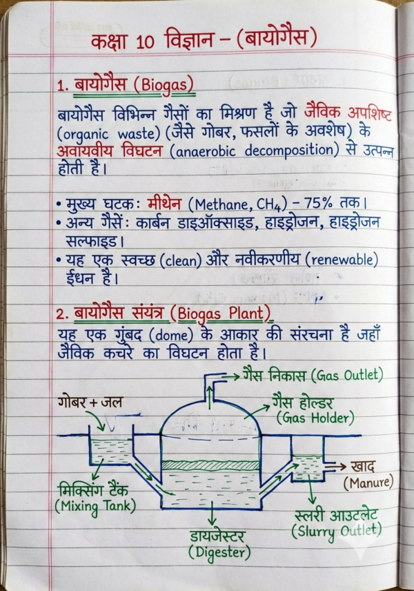 Class 10 Chemistry Notes Hindi Medium | Bihar Board (BSEB) | PDF Notes Chapterwise