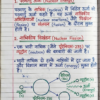 Class 10 Chemistry Notes Hindi Medium | Bihar Board (BSEB) | PDF Notes Chapterwise