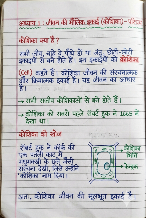 Class 9th Biology Handwritten Notes (Bihar Board) | Complete Chapter-wise Notes | PDF Download