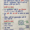 Class 9th Biology Handwritten Notes (Bihar Board) | Complete Chapter-wise Notes | PDF Download