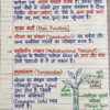 Class 9th Biology Handwritten Notes (Bihar Board) | Complete Chapter-wise Notes | PDF Download