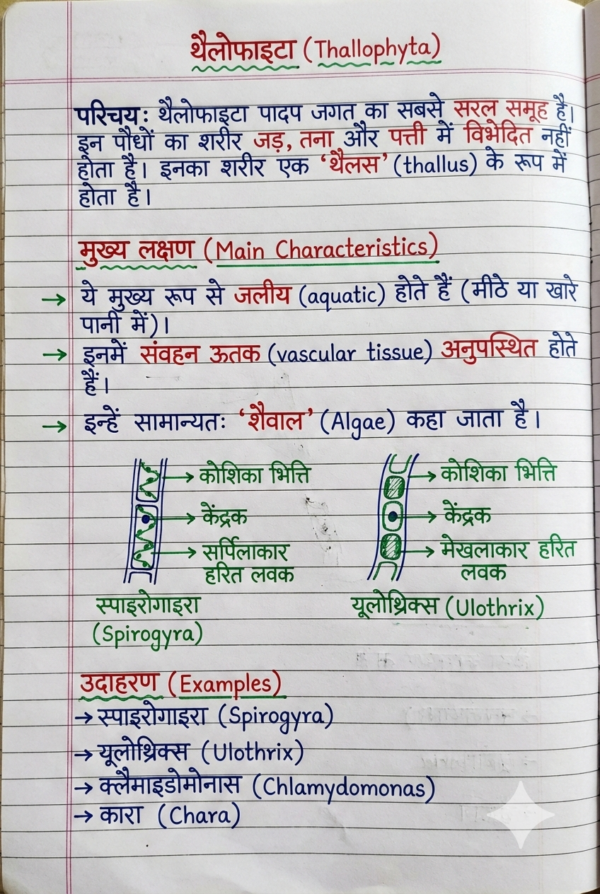 Class 9th Biology Handwritten Notes (Bihar Board) | Complete Chapter-wise Notes | PDF Download