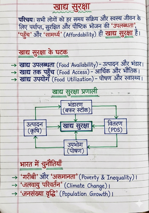 Class 9th Biology Handwritten Notes (Bihar Board) | Complete Chapter-wise Notes | PDF Download