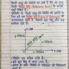 Class 9th Physics Handwritten Notes (BSEB Hindi Medium) – NCERT Based Detailed Notes PDF | Bihar Board