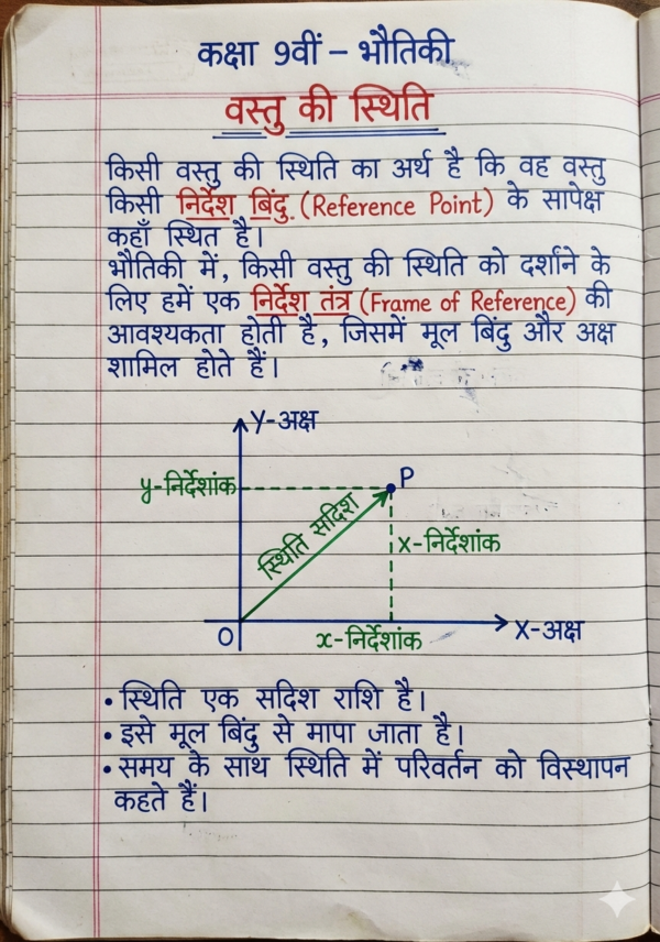 Class 9th Physics Handwritten Notes (BSEB Hindi Medium) – NCERT Based Detailed Notes PDF | Bihar Board