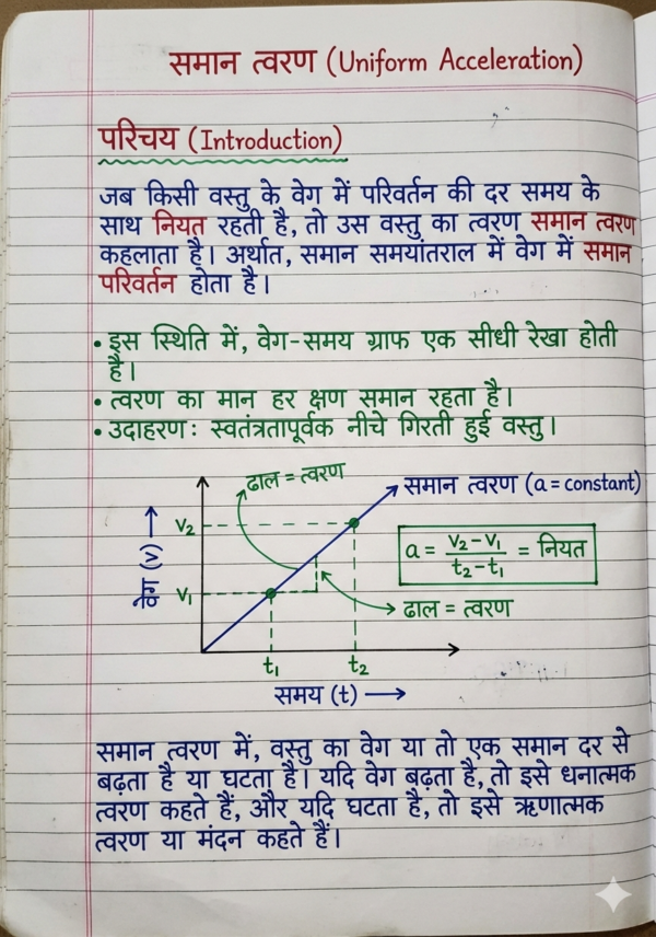 Class 9th Physics Handwritten Notes (BSEB Hindi Medium) – NCERT Based Detailed Notes PDF | Bihar Board