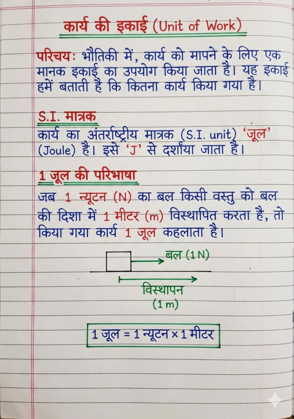 Class 9th Physics Handwritten Notes (BSEB Hindi Medium) – NCERT Based Detailed Notes PDF | Bihar Board