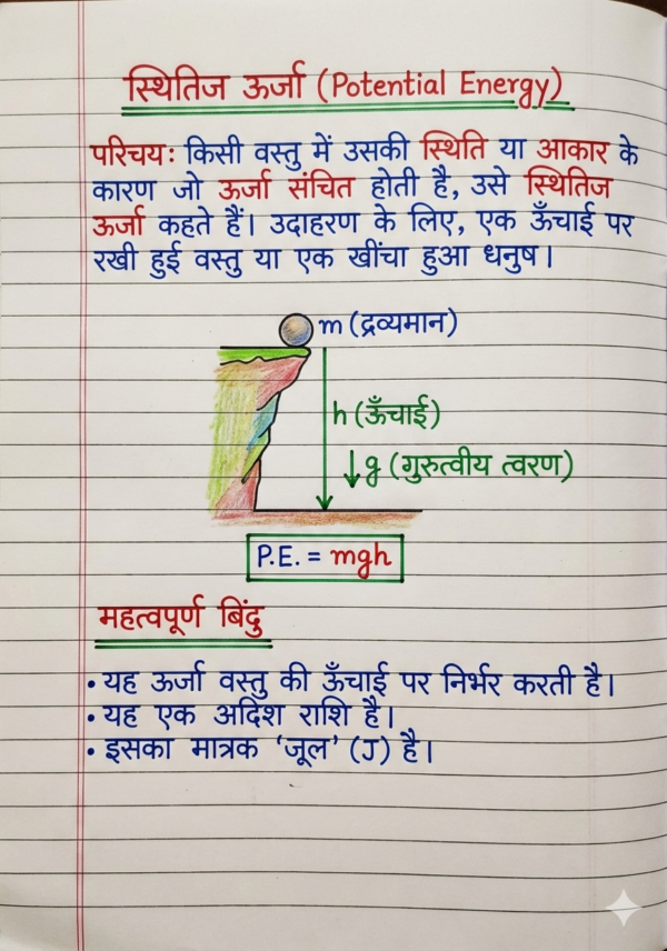 Class 9th Physics Handwritten Notes (BSEB Hindi Medium) – NCERT Based Detailed Notes PDF | Bihar Board