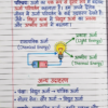 Class 9th Physics Handwritten Notes (BSEB Hindi Medium) – NCERT Based Detailed Notes PDF | Bihar Board
