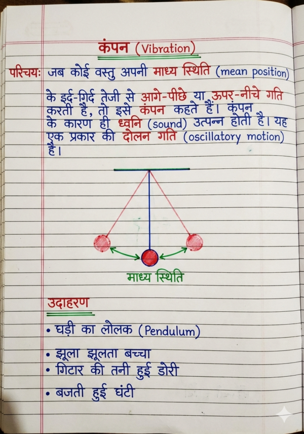 Class 9th Physics Handwritten Notes (BSEB Hindi Medium) – NCERT Based Detailed Notes PDF | Bihar Board