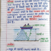 Class 9th Physics Handwritten Notes (BSEB Hindi Medium) – NCERT Based Detailed Notes PDF | Bihar Board