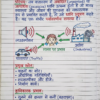 Class 9th Physics Handwritten Notes (BSEB Hindi Medium) – NCERT Based Detailed Notes PDF | Bihar Board