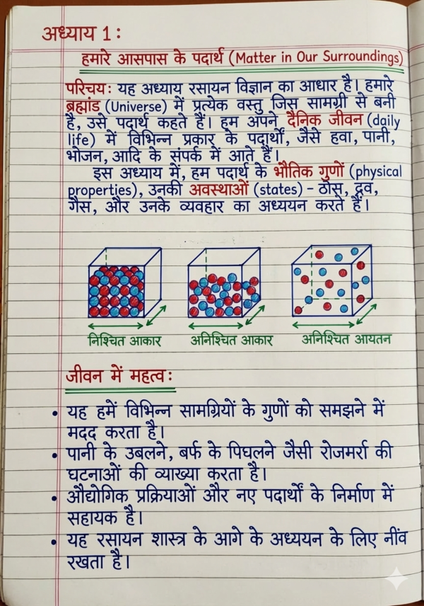 1773156899072 Class 9th Chemistry Handwritten Notes in Hindi (NCERT / BSEB Based) PDF | Selfshiksha