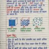 1773205589354 Class 9th Chemistry Handwritten Notes in Hindi (NCERT / BSEB Based) PDF | Selfshiksha