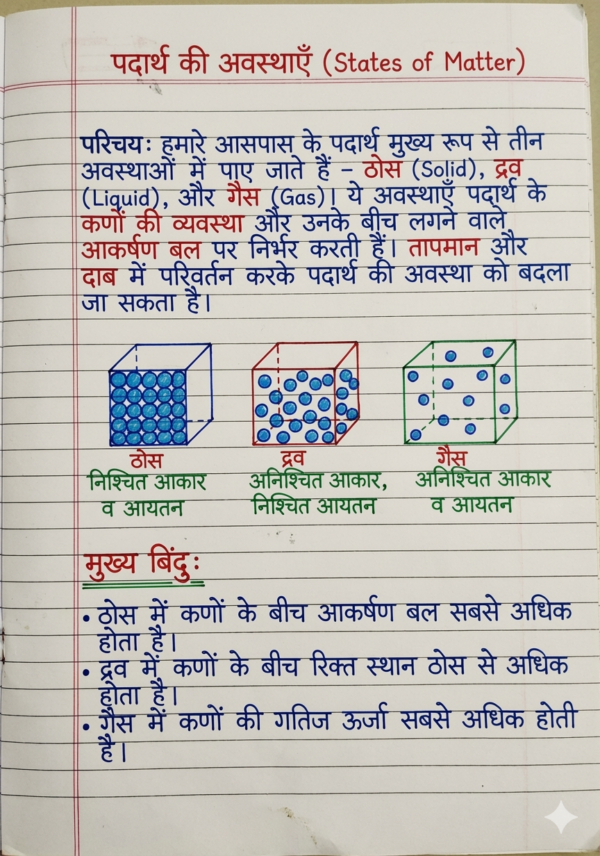 1773205589354 Class 9th Chemistry Handwritten Notes in Hindi (NCERT / BSEB Based) PDF | Selfshiksha