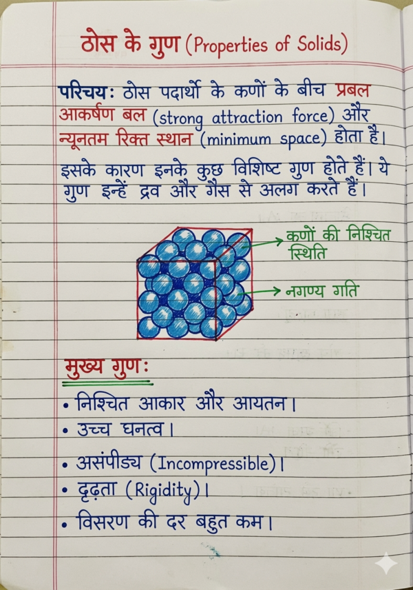 1773208572191 Class 9th Chemistry Handwritten Notes in Hindi (NCERT / BSEB Based) PDF | Selfshiksha