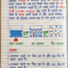 1773211707693 Class 9th Chemistry Handwritten Notes in Hindi (NCERT / BSEB Based) PDF | Selfshiksha