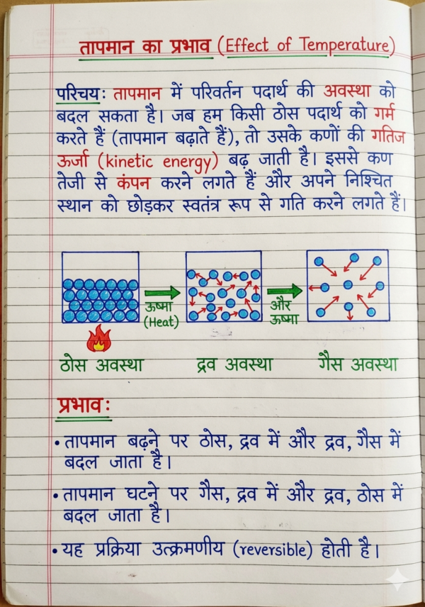1773211707693 Class 9th Chemistry Handwritten Notes in Hindi (NCERT / BSEB Based) PDF | Selfshiksha