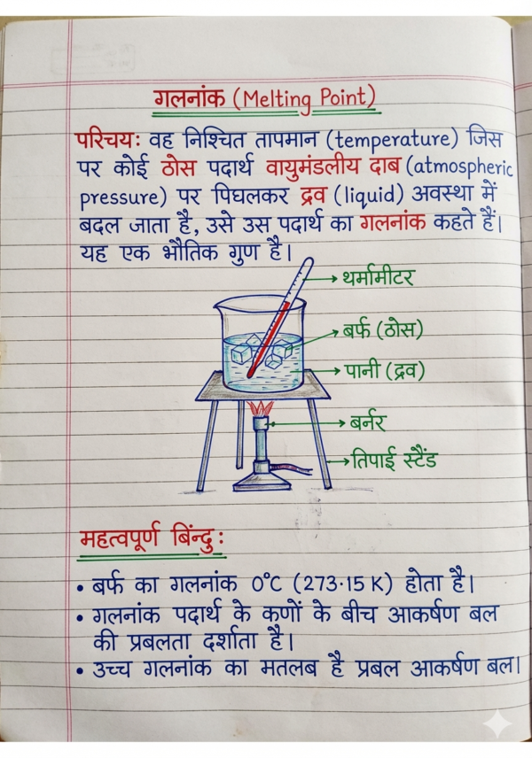 1773213335044 Class 9th Chemistry Handwritten Notes in Hindi (NCERT / BSEB Based) PDF | Selfshiksha